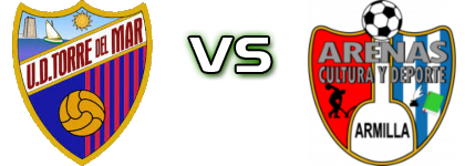 UD Torre Del Mar - Arenas de Armilla head to head game preview and prediction