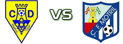 Huetor Tajar - Motril head to head game preview and prediction