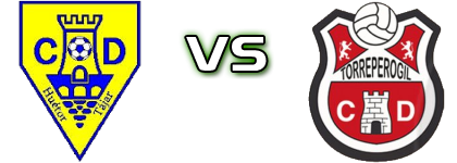 Huetor Tajar - CD Torreperogil head to head game preview and prediction