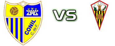 Conil CF - San Roque de Lepe head to head game preview and prediction