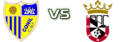 Conil CF - AD Ceuta B Spiel Prognosen und Statistiken