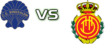 Binisalem - Mallorca B Detalles y estadisticas