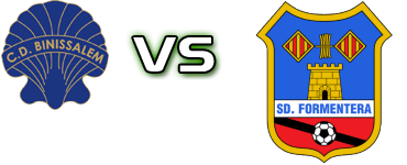 Binisalem - SD Formentera Detalles y estadisticas