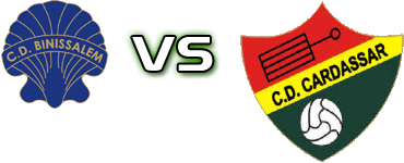 Binisalem - CD Cardassar head to head game preview and prediction