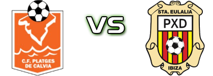 Platges De Calviá - Peña Deportiva Spiel Prognosen und Statistiken