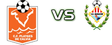 Platges De Calviá - Manacor head to head game preview and prediction