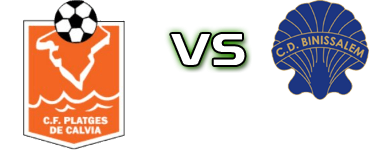 Platges De Calviá - Binisalem детайли и статистика