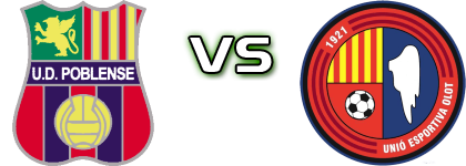UD Poblense - Olot Detalji meca I statistika.