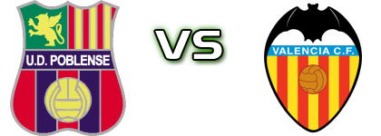 UD Poblense - Valencia B Statistiche e dettagli partita