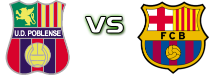 UD Poblense - Barcelona Atlètic Spiel Prognosen und Statistiken