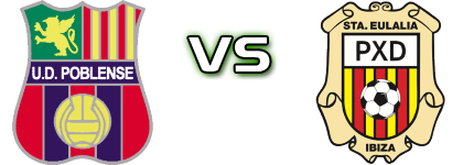 UD Poblense - Peña Deportiva Spiel Prognosen und Statistiken