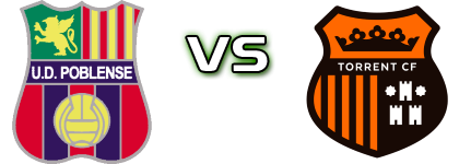 UD Poblense - Torrent CF Statistiche e dettagli partita