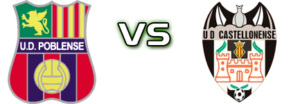 UD Poblense - UD Castellonense Spiel Prognosen und Statistiken
