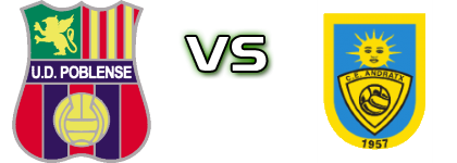 UD Poblense - CE Andratx head to head game preview and prediction