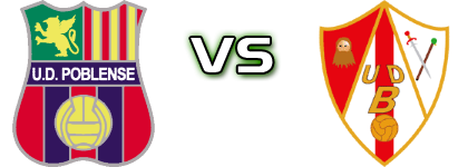 UD Poblense - Unión Deportiva Barbastro Statistiche e dettagli partita UD Poblense - Unión Deportiva Barbastro Statistiche e dettagli partita