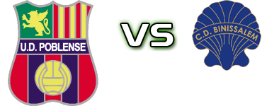 UD Poblense - Binisalem head to head game preview and prediction