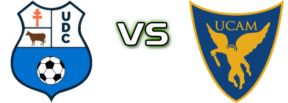 UD Caravaca - UCAM Murcia B Statistiche e dettagli partita UD Caravaca - UCAM Murcia B Statistiche e dettagli partita