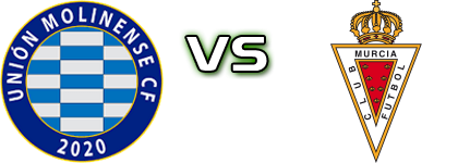 Union Molinense CF 2020 - Murcia B детайли и статистика