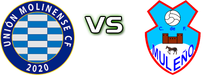 Union Molinense CF 2020 - Muleño CF детайли и статистика Union Molinense CF 2020 - Muleño CF детайли и статистика