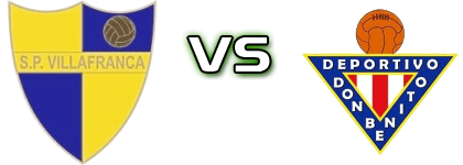 SP Villafranca - Don Benito детайли и статистика