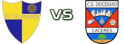 SP Villafranca - Diocesano детайли и статистика