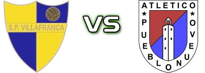 SP Villafranca - Pueblonuevo head to head game preview and prediction