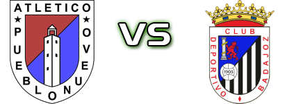Pueblonuevo - CD Badajoz head to head game preview and prediction Pueblonuevo - CD Badajoz head to head game preview and prediction