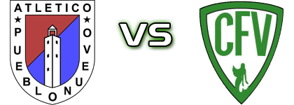 Pueblonuevo - Villanovense head to head game preview and prediction