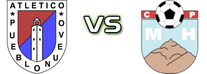 Pueblonuevo - CP Montehermoso детайли и статистика