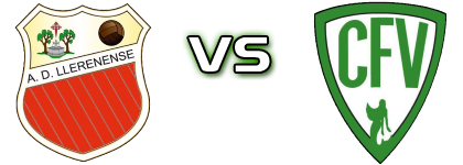 AD Llerenense - Villanovense detalji utakmice i statistika