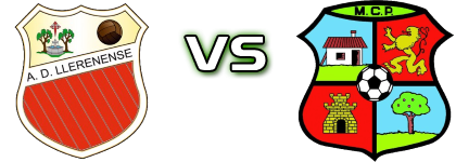 AD Llerenense - CP Moralo head to head game preview and prediction AD Llerenense - CP Moralo head to head game preview and prediction