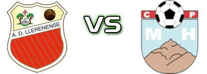 AD Llerenense - CP Montehermoso Statistiche e dettagli partita