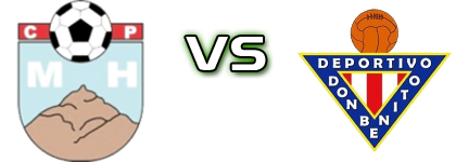 CP Montehermoso - Don Benito head to head game preview and prediction CP Montehermoso - Don Benito head to head game preview and prediction