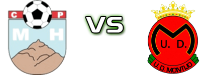 CP Montehermoso - UD Montijo head to head game preview and prediction