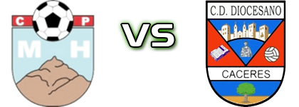 CP Montehermoso - Diocesano detalji utakmice i statistika CP Montehermoso - Diocesano detalji utakmice i statistika