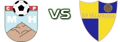 CP Montehermoso - SP Villafranca head to head game preview and prediction