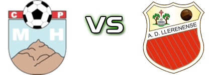 CP Montehermoso - AD Llerenense head to head game preview and prediction