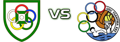 CD Oberena - UDC Txantrea Kke детайли и статистика