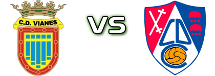 CA Vianes - Calahorra Detalji meca I statistika.
