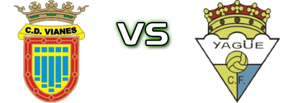 CA Vianes - Yagüe CF head to head game preview and prediction