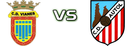 CA Vianes - CD Autol head to head game preview and prediction CA Vianes - CD Autol head to head game preview and prediction