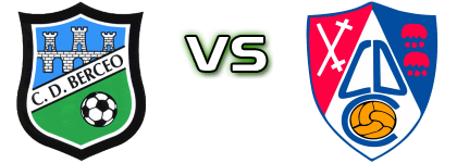 CD Berceo - Calahorra head to head game preview and prediction CD Berceo - Calahorra head to head game preview and prediction