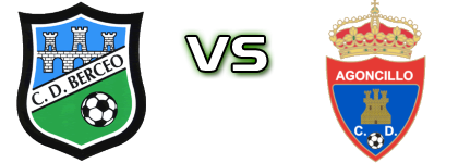 CD Berceo - CD Agoncillo Detalles y estadisticas