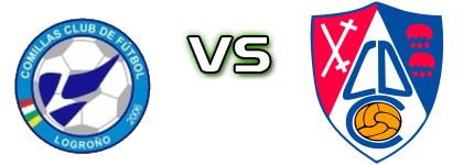 Comillas CF - Calahorra Statistiche e dettagli partita