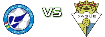 Comillas CF - Yagüe CF head to head game preview and prediction