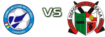 Comillas CF - Varea Estatísticas e detalhes do jogo