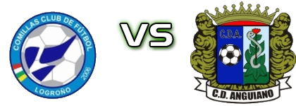 Comillas CF - CD Anguiano head to head game preview and prediction