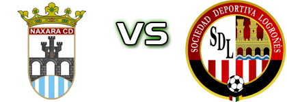 Naxara - SD Logroñés Statistiche e dettagli partita