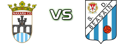 Naxara - SD Beasain Statistiche e dettagli partita