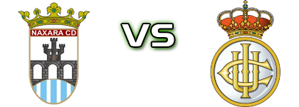 Naxara - Real Unión детайли и статистика